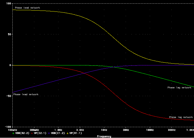 PhaseShiftNetworks small