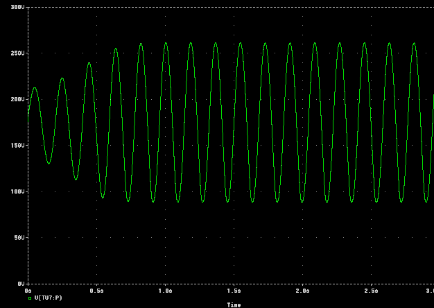 PhaseShiftOutput2 small